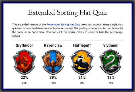 potter more test|harry potter häusertest original pottermore.